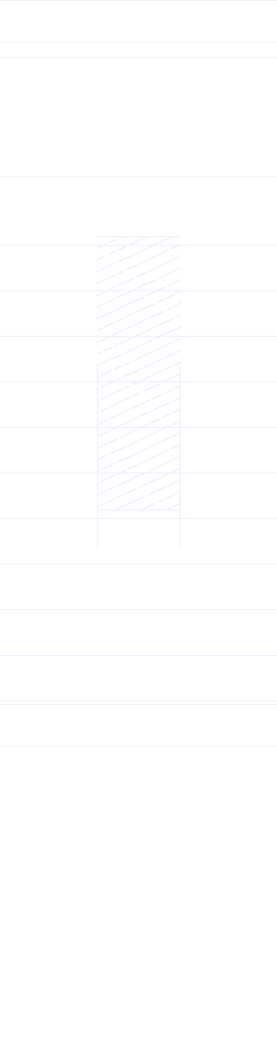 Detail Analyse Grid