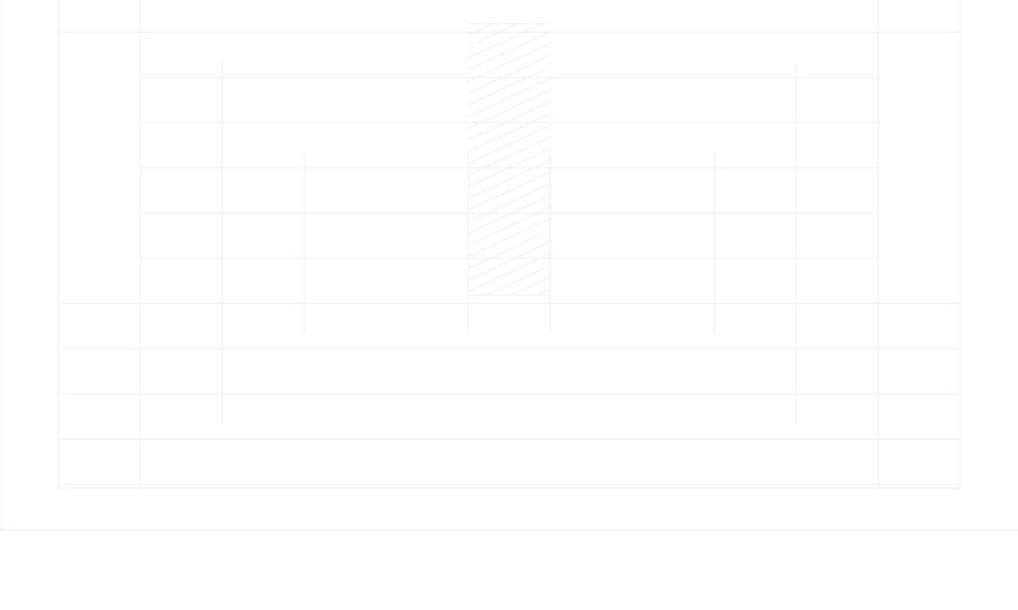 Detail Analyse Grid
